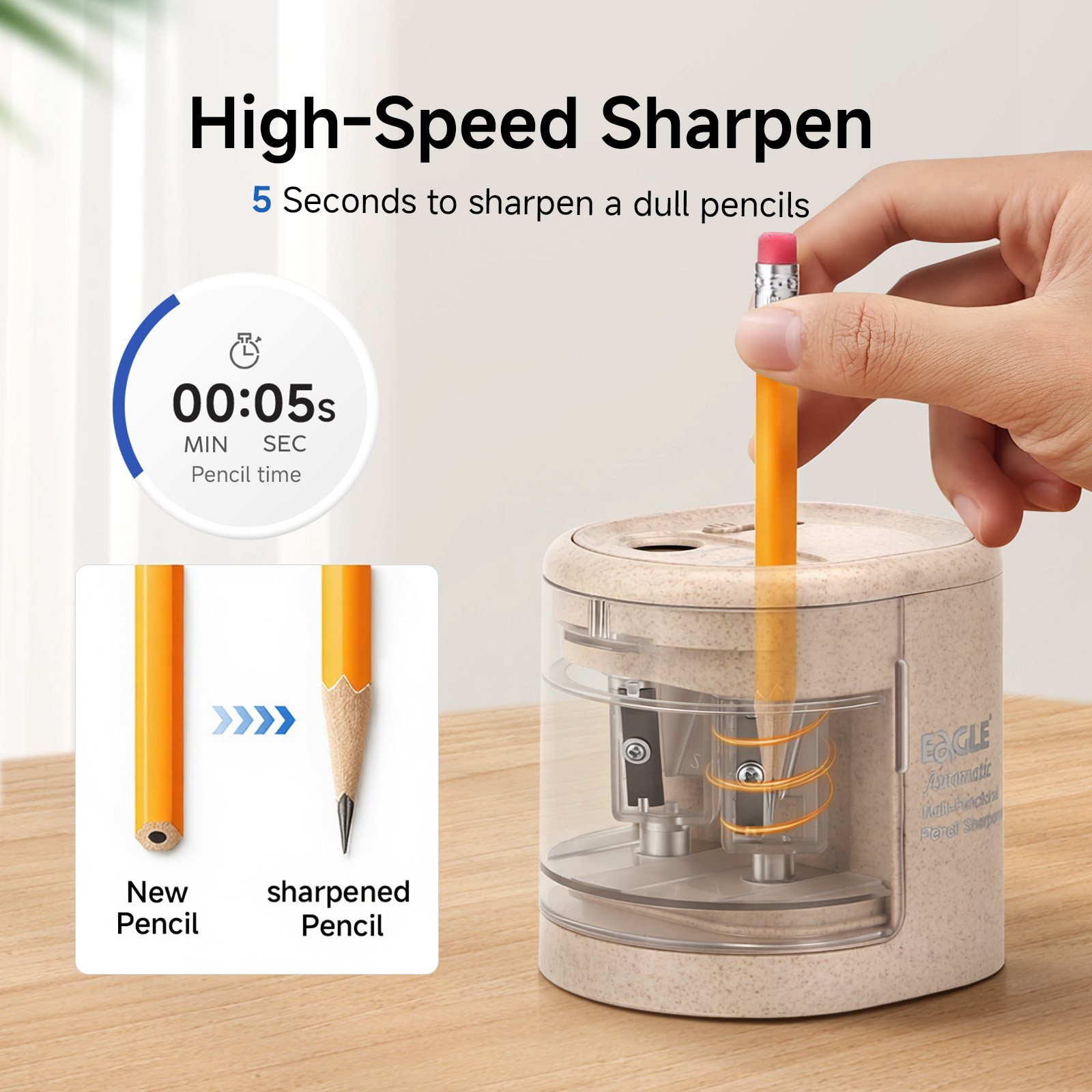 EAGLE Automatische elektrische - Electric Pencil Sharpener Usb recensie en prijs